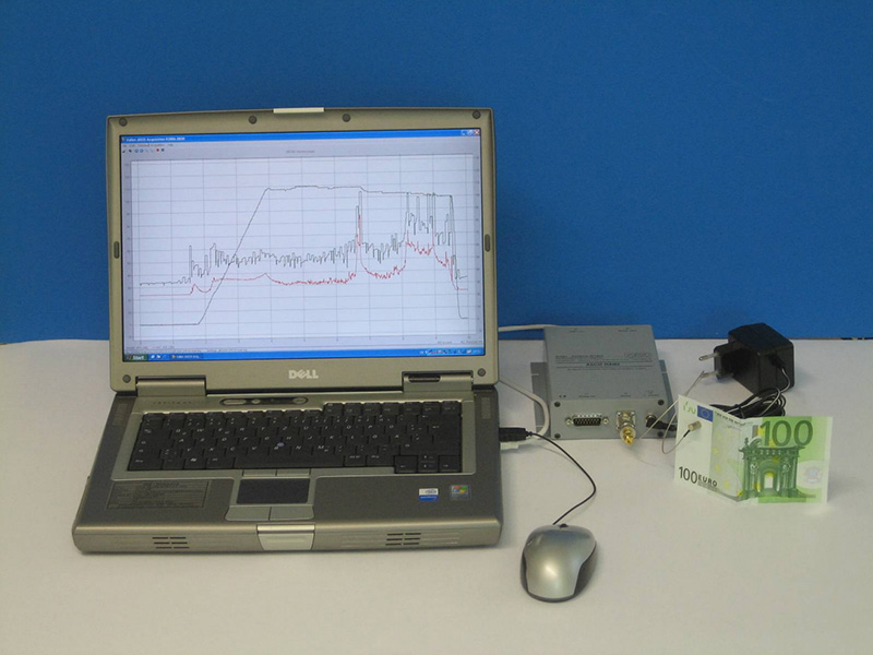 ASCO-DAQ2